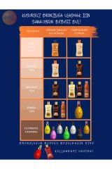 Eda Taşpınar Güneş Sonrası Serinletici Jel Aleo Vera - Panthenol 200ml.