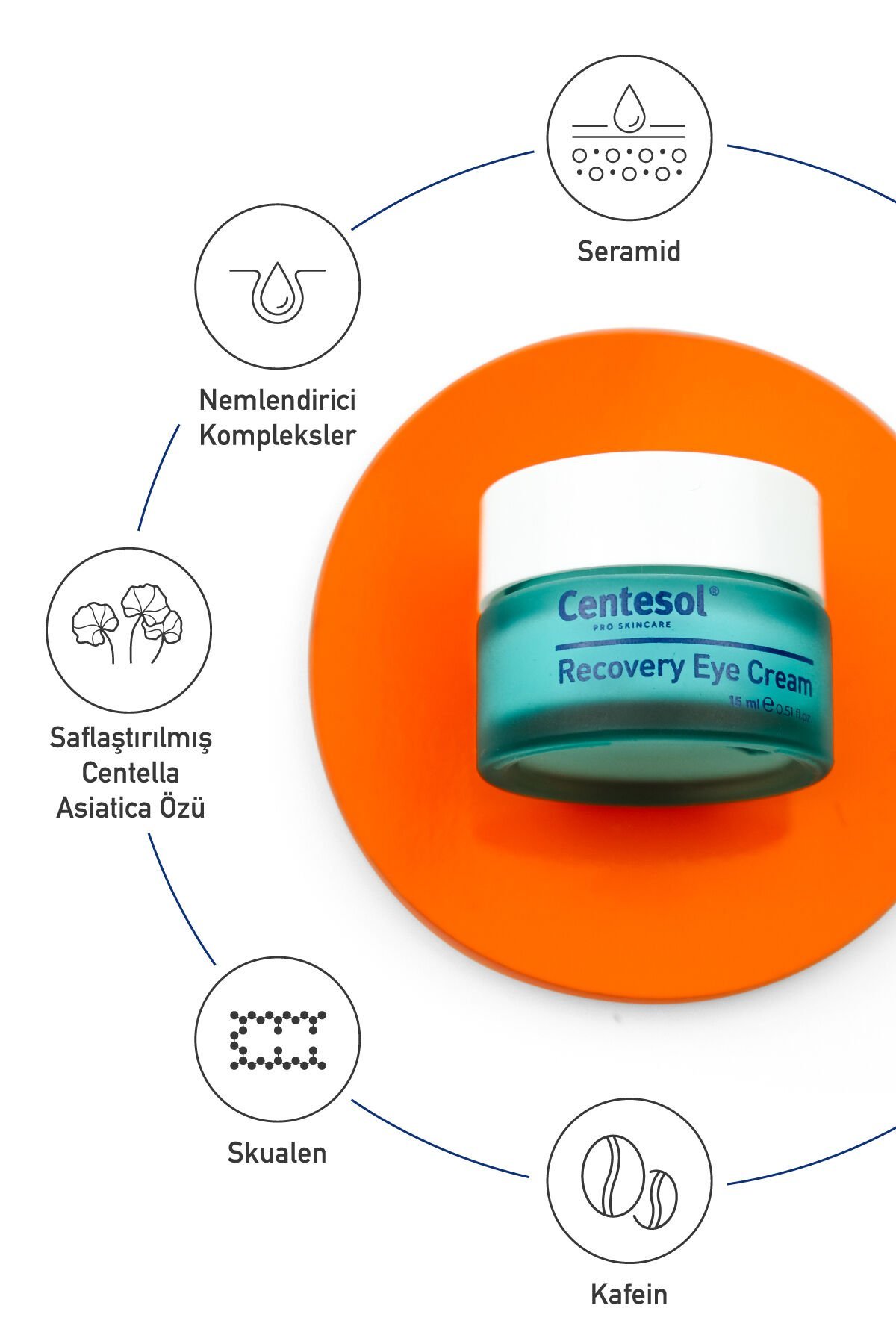 Görkito Centesol Onarıcı Göz Bakım Kremi Recovery Eye Cream 15 ml