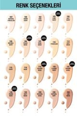 Maybelline New York Fit Me Matte+poreless Fondöten - 130 Buff Beige
