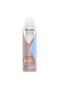 Rexona Clinical Protection Kadın Sprey Deodorant Confidence 96 Saat Koruma 150 ml