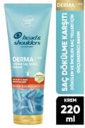 Dermaxpro Scalp &hair Revitaliser Dökülme Karşıtı Saç Ve Saç Derisi Bakım Kremi Kafein Ve Seramid