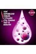 Superblend Serum Saç Bakım Kremi Esmer Parlaklık E Vitamini Chia Tohumu Yağı Keratin 350 Ml